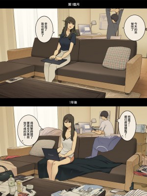[わかまつ] 同棲生活1ヵ月目と1年後、朝起きてから就寝までの比較 [ANDX個人漢化]_11