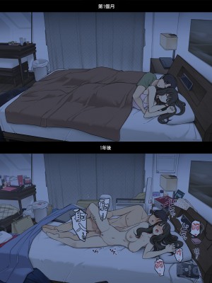 [わかまつ] 同棲生活1ヵ月目と1年後、朝起きてから就寝までの比較 [ANDX個人漢化]_24