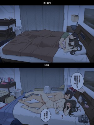 [わかまつ] 同棲生活1ヵ月目と1年後、朝起きてから就寝までの比較 [ANDX個人漢化]_25