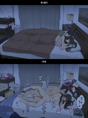 [わかまつ] 同棲生活1ヵ月目と1年後、朝起きてから就寝までの比較 [ANDX個人漢化]_23