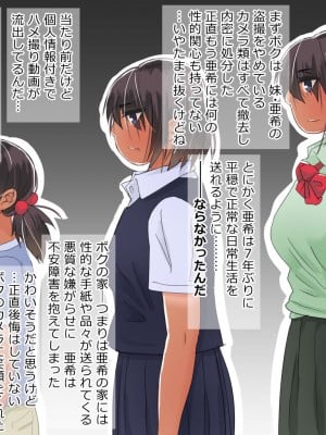 [たけし] 小型カメラで妹を盗撮したら_119