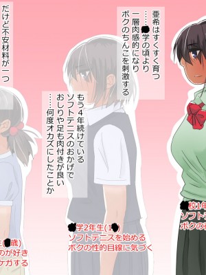 [たけし] 小型カメラで妹を盗撮したら_029