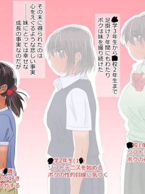[たけし] 小型カメラで妹を盗撮したら_061