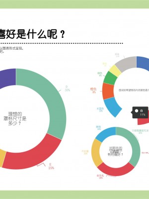 [よい子ブックス] 女性のための絶対に落ちない就活術 [松果个人汉化]_031