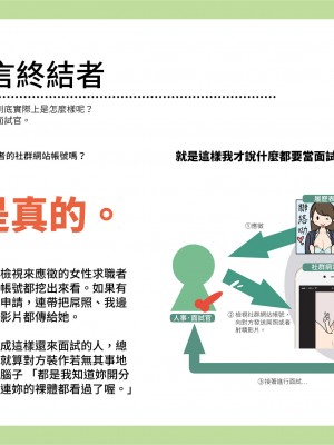 [よい子ブックス] 女性のための絶対に落ちない就活術 [松果个人汉化]_022