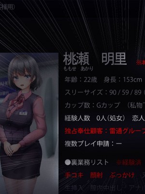 [涙目しずく] 大手銀行のドスケベ裏業務〜女子銀行員達は得意先の重役にヤラレ放題…!!〜 [中国翻訳]_066