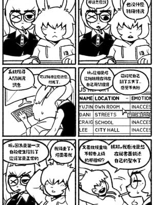 [Chosecond (최유진)] 自殺鼠鼠 The suicide rat #1 Chapter 2 [S-Chinese] [炏水临时汉化组]_02