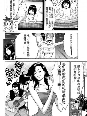 [ながしま超助] ぷるるんワンダーランド [中国翻訳]_071