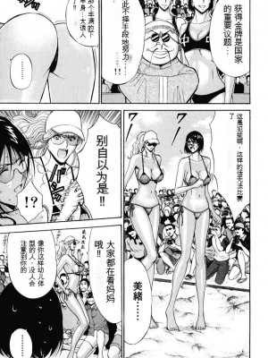 [ながしま超助] ぷるるんワンダーランド [中国翻訳]_008