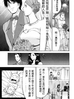 [ながしま超助] ぷるるんワンダーランド [中国翻訳]_070