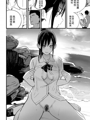 [Zakotsu] BY THE SEA (Comic Aoha 2019 Fall) [沒有漢化] [Decensored] [Digital]_32