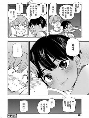 [きいろいたまご] 性春ホリック[DL版][個人整合][水印版]_00145