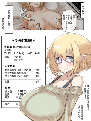 [色仕掛けまとめブログ] パイズリ専門雑誌『絶対乳挟射』Vol.2 [中国語]_066