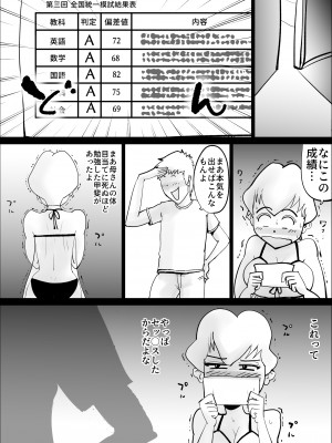 [kazum] ド天然母親と性欲処理の日々 (オリジナル)__21