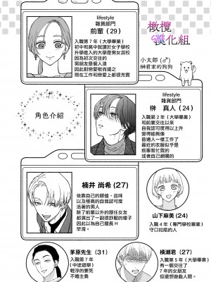 [ぽつねんじん] 仕事ができない榊くんは夜だけ有能 +続_128