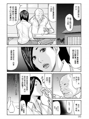 [葵ヒトリ] OL妻攻略法 [KNC速食机翻]_010