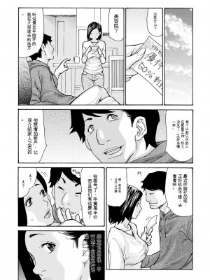 [葵ヒトリ] OL妻攻略法 [KNC速食机翻]_031