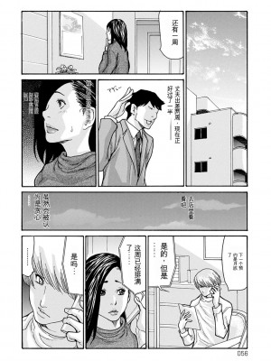 [葵ヒトリ] OL妻攻略法 [KNC速食机翻]_056