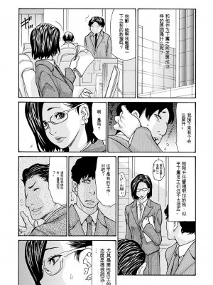 [葵ヒトリ] OL妻攻略法 [KNC速食机翻]_075