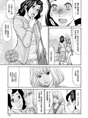 [葵ヒトリ] OL妻攻略法 [KNC速食机翻]_135