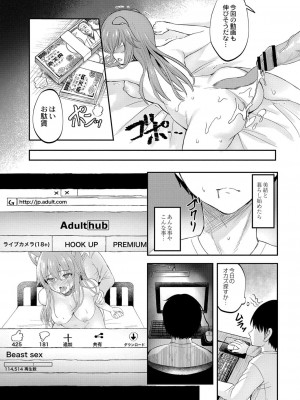 コミックリブート COMIC Reboot Vol. 16_360