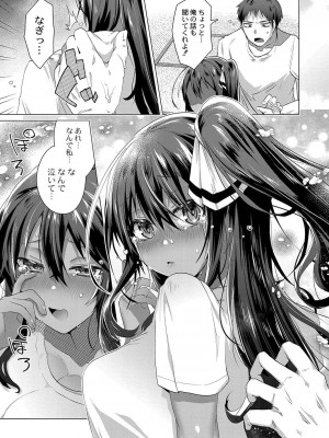 コミックリブート COMIC Reboot Vol. 36_222