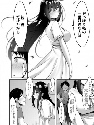 コミックリブート COMIC Reboot Vol. 39_284