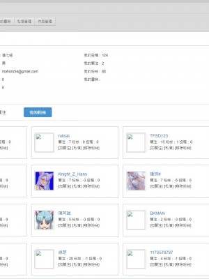 好朋友们一起被玩坏吧 第七話 心與命 最終大結局 附贈轟媽DER私密處@@ [轟媽無修正版] [仙道八] こわしてあそぼ ともだちいっぱい_028
