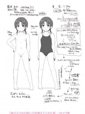 [きのもと杏] ちいさいほうがエッチでしょ♡ [DL版]_194