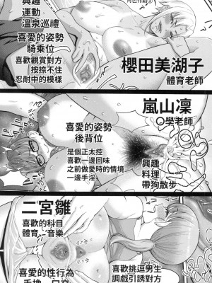 [アガタ] しおり先生はおち○ちんの育て屋さん｜詩織老師是正太小♡雞的育成專家 [中国翻訳] [無修正]_175