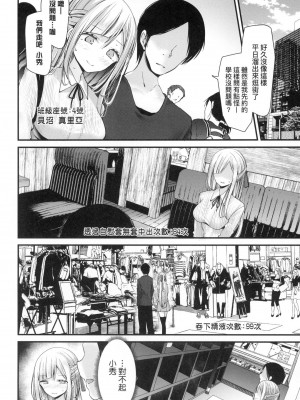 [大嘘] 自慰套教室-新學期- 女學生播種懲罰計畫 [中国翻訳] [無修正]_198