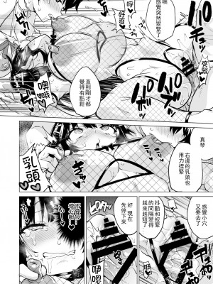 [夢茶会 (むちゃ)] 千鶴ちゃん開発日記総集編+ [DL版][個人整合]_203