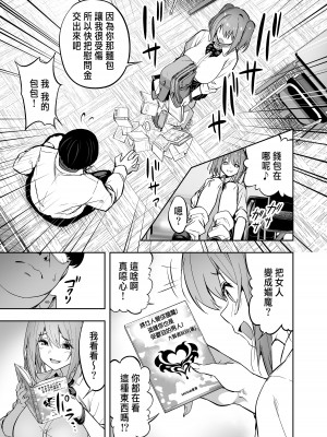 (C101) [タクロヲ堂 (タクロヲ)] 生意気ギャルをサキュバスにしてお仕置きしたった件｜把囂張狂妄的辣妹變成媚魔來懲罰 [中国翻訳]_08