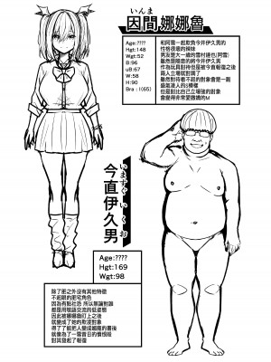 (C101) [タクロヲ堂 (タクロヲ)] 生意気ギャルをサキュバスにしてお仕置きしたった件｜把囂張狂妄的辣妹變成媚魔來懲罰 [中国翻訳]_54