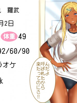 [あずきまんま (お千代さん)] 女子校生 乳辱 身体検査!_083