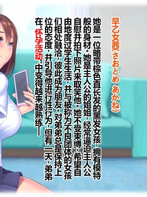 [セイドシルアガリ] 放課後中出し妊活部！！[中国翻訳]_002