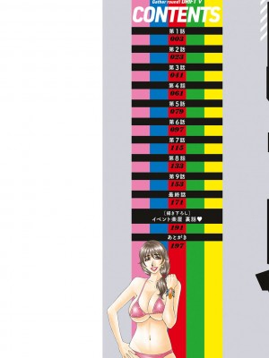 [尾崎晶] 集合せよ！ドリフトV [DL版]_0002_right