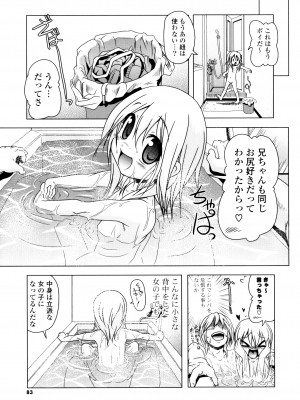 [あかざわRED] 生膣ひゃくぱぁせんと！ [DL版]_081