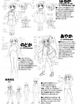 [あかざわRED] みるくぱぁとなーず！ [DL版]_221