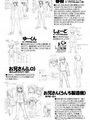 [あかざわRED] みるくぱぁとなーず！ [DL版]_223