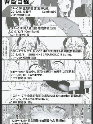 (C102) [Hammer_Head (真壁吾郎)] HAMMER_HEAD総集編Ⅳ(後日談イラスト+短編漫画収録) (艦これ)[禁漫漢化組]_002
