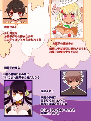 [むらさきにゃんこバー (ヴァエ)] 茶畑ヴァエのTS短篇集4_027