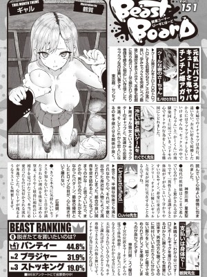 COMIC 快楽天ビースト 2023年12月号 [DL版]_245