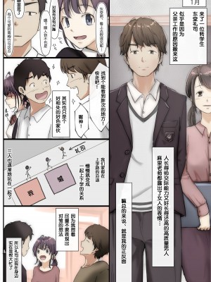 [たことかいと] きみの全てを奪うまで [中国翻訳]_020