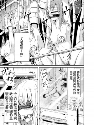 [マッチ博士] 人権破壊工場 [中国翻訳]_02