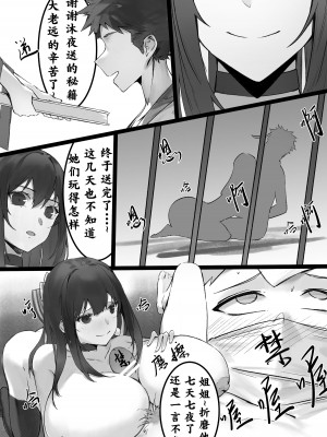 師弟的復仇 1-3+番外 [換身／附身奪舍]_29