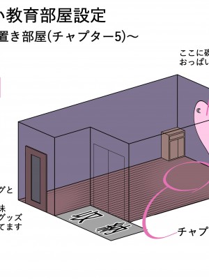 [えごはの森。(えごは。)] ばぶばぶおっぱいマゾ教育ビデオ Vol.1 ～凛子ママ編～_673