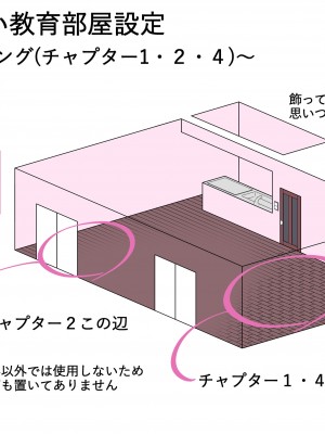 [えごはの森。(えごは。)] ばぶばぶおっぱいマゾ教育ビデオ Vol.1 ～凛子ママ編～_671