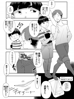 [アトリエTODO (サンドバックもちだ、TODO監督)] デリヘル呼んだら友達の母ちゃんが来た。_007