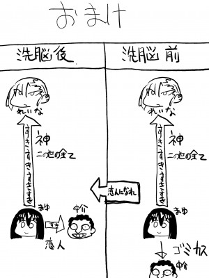 [ツタカズラまうまう (ザッシュ)] 支配する言葉2 アイドルを操ってみよう 前編_46